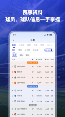 3bet底池与4bet范围构建